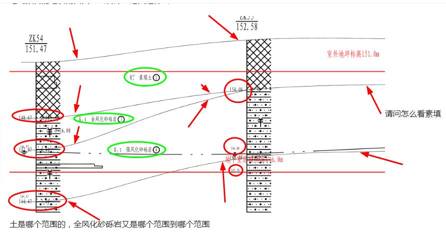 答疑解惑