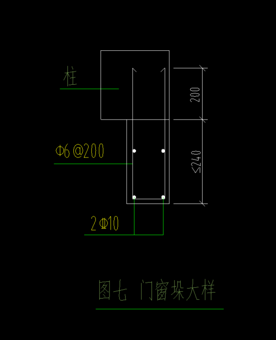 算量