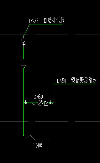 预留