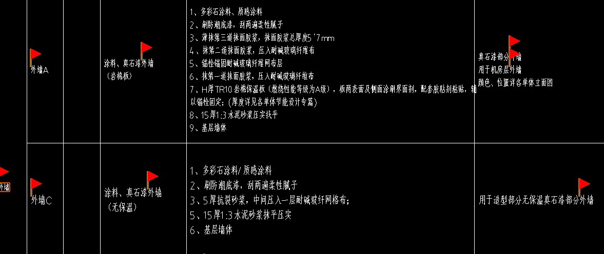 厚度