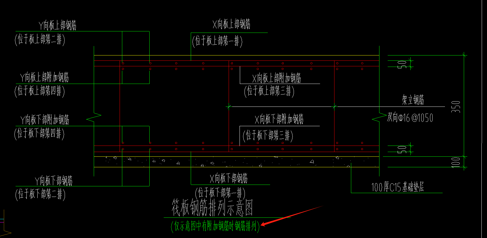 架立筋