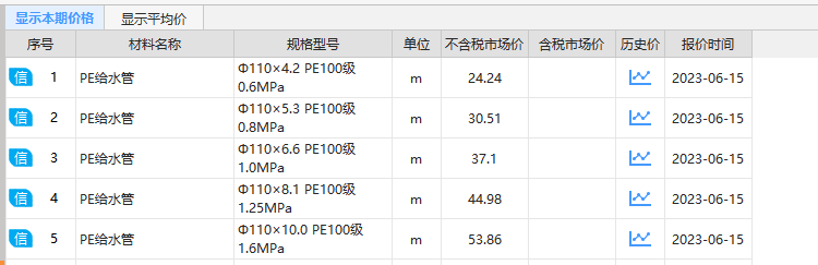 千赢官网首页登录入口服务新干线