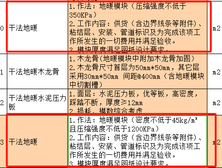 地暖模块