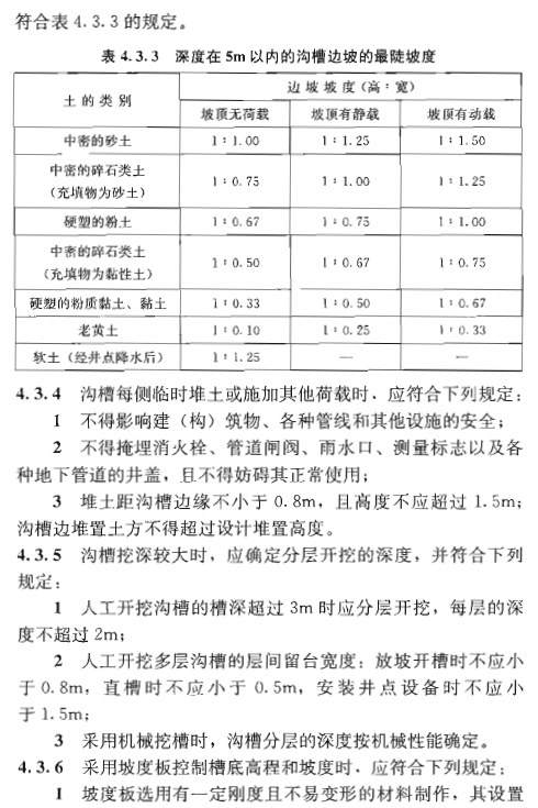 广联达服务新干线