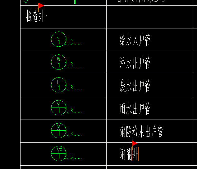 给排水