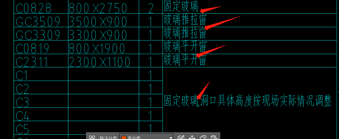 定额