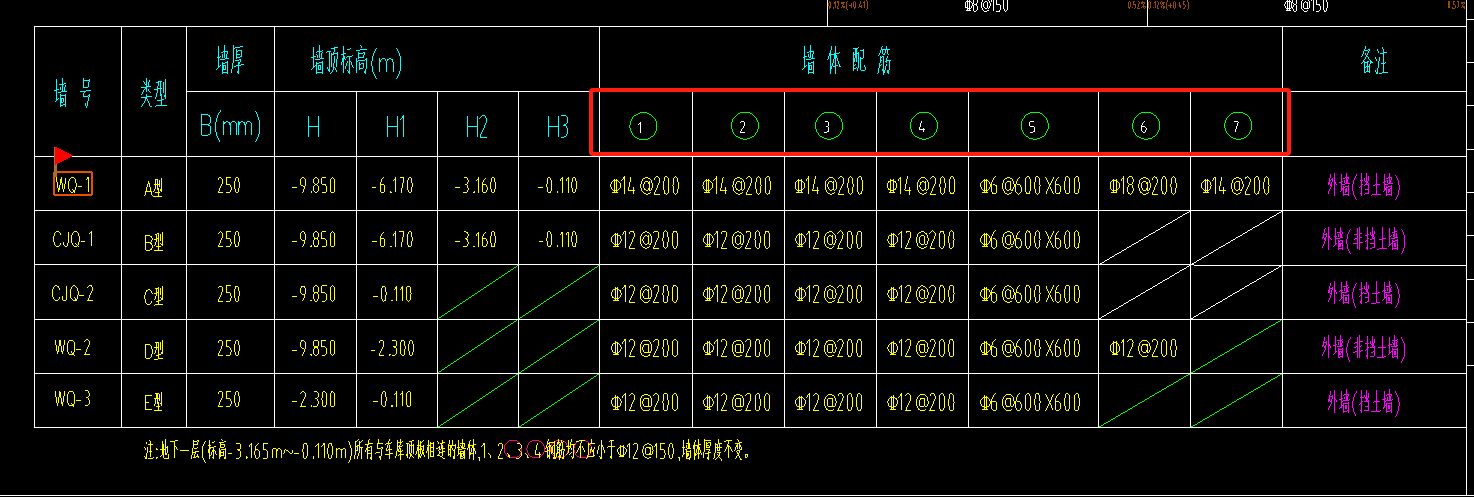 纵筋