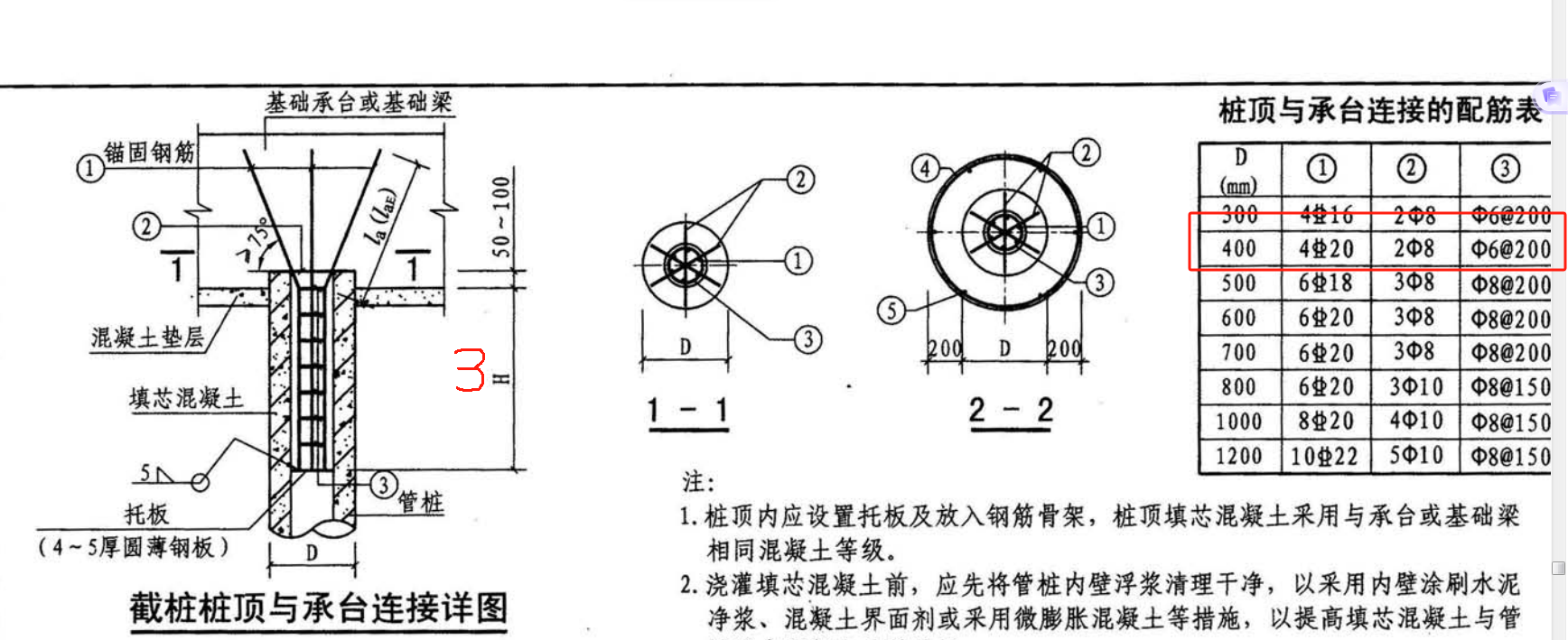 钢筋笼
