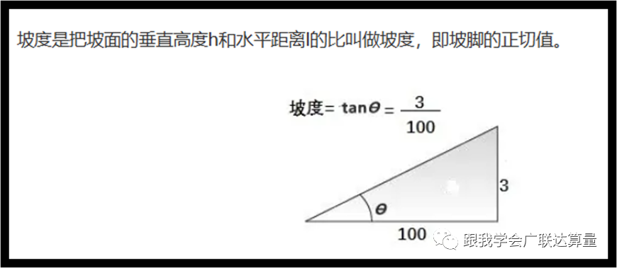 软件应用