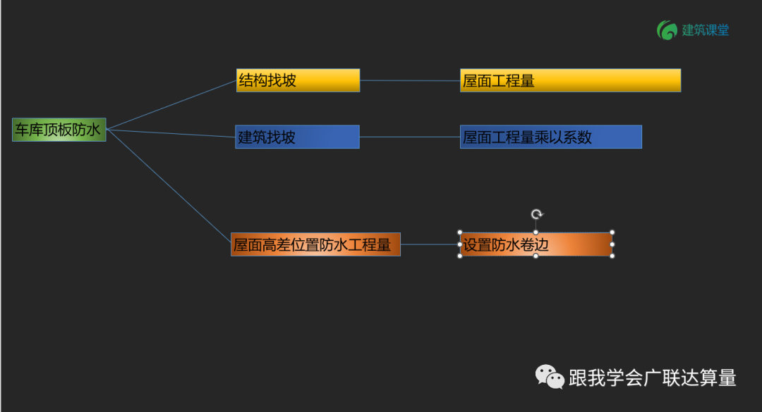 建筑行业专业资讯门户-新干线头条