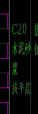 找平层