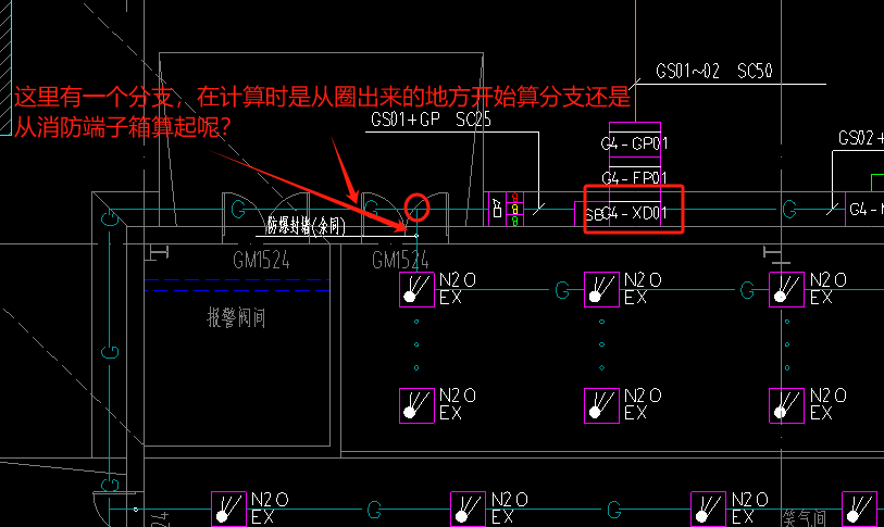 配线