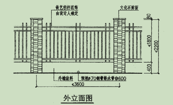 双面