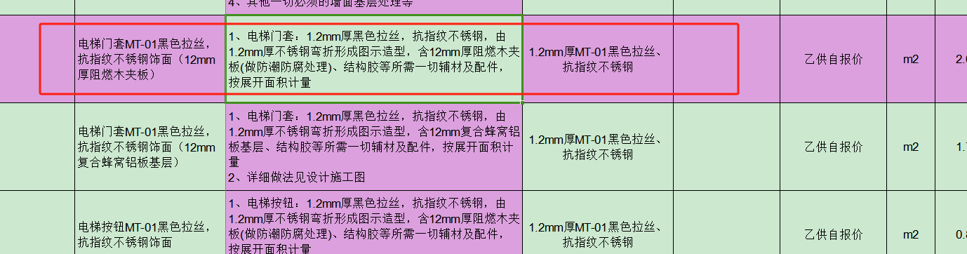怎么套价