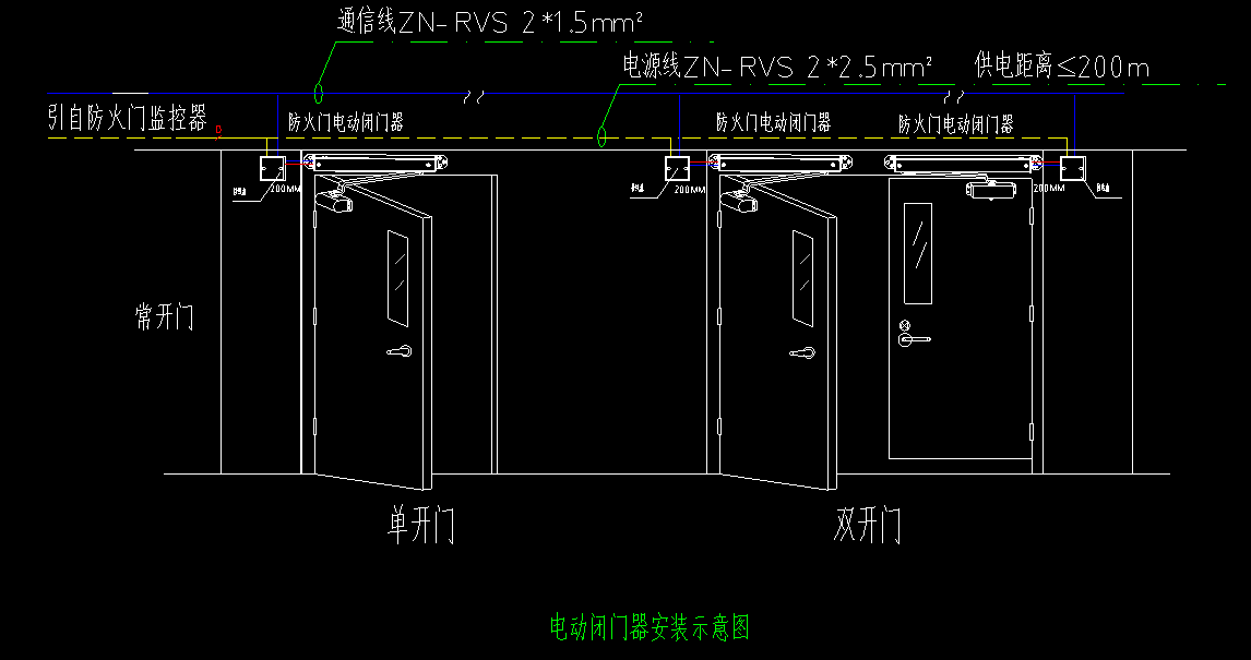 电子门平面图图片