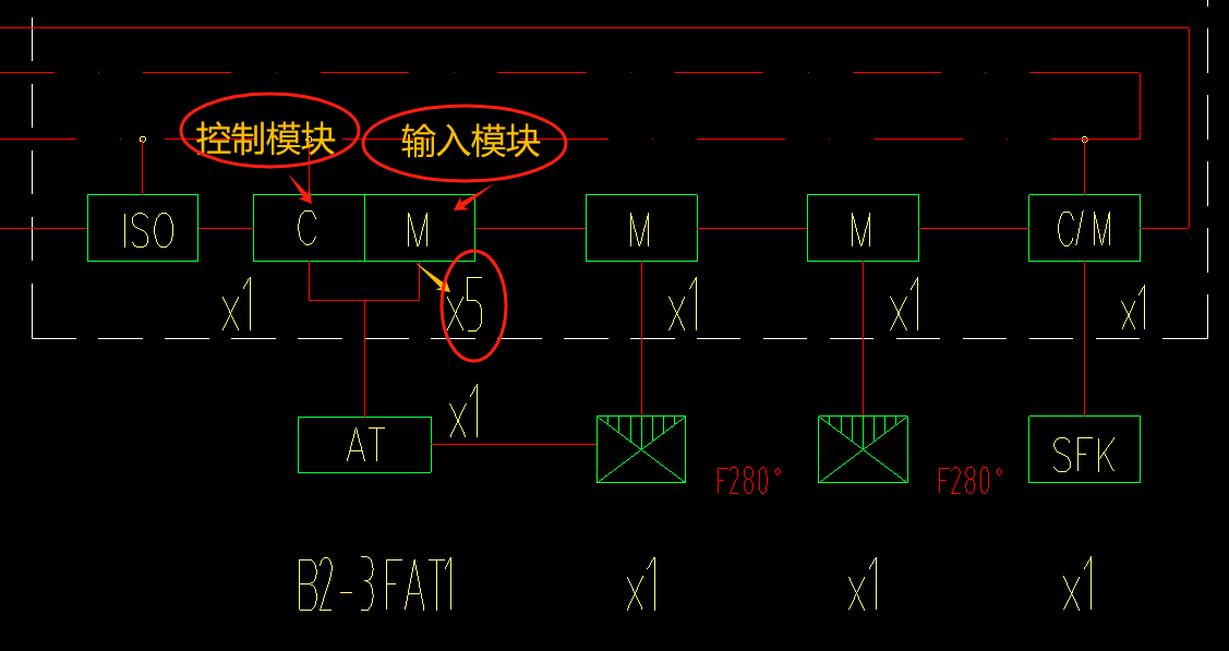 控制模块