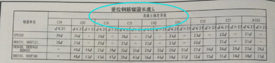 墙体大样