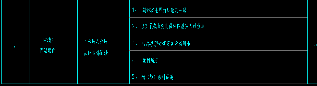 墙面
