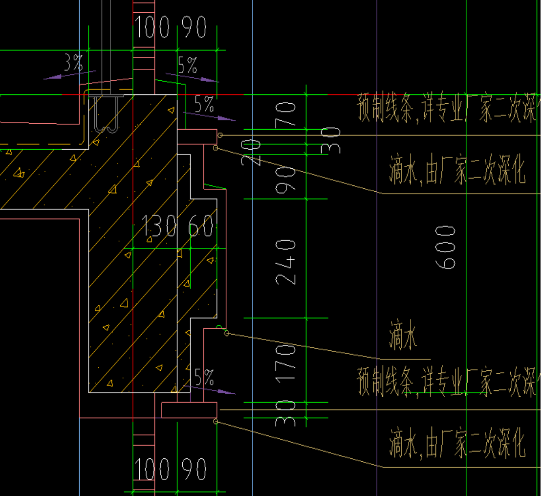 增加费