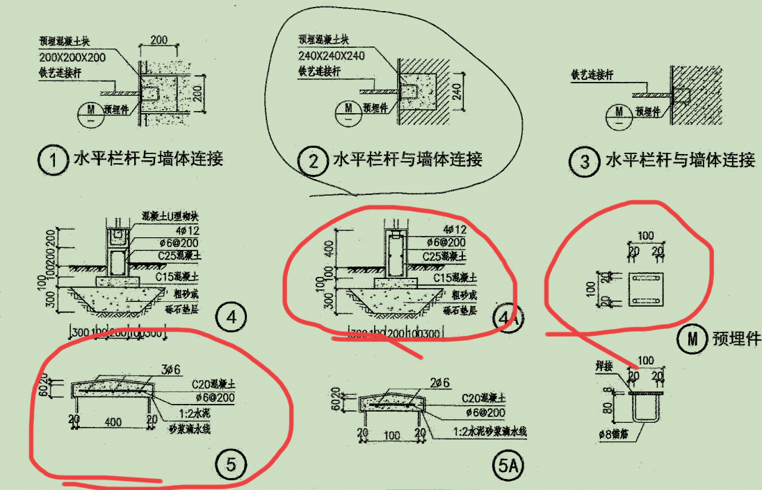 模板工