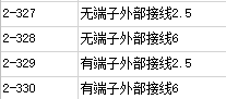 配电箱