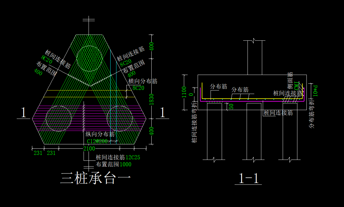 桩