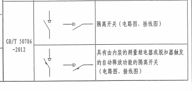 广联达服务新干线