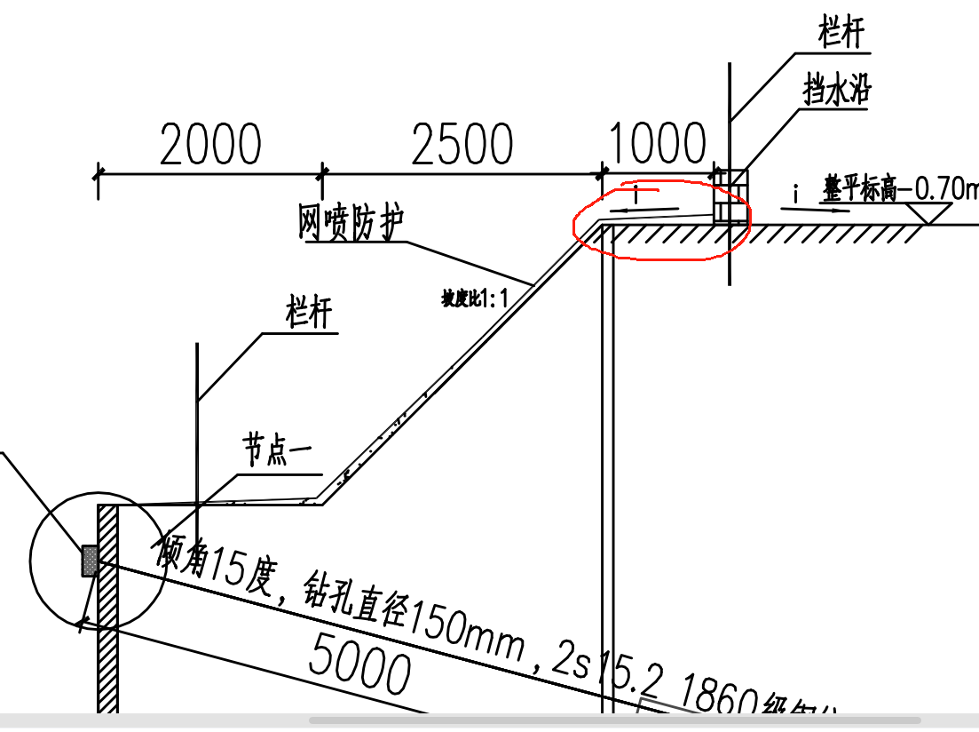 顶面