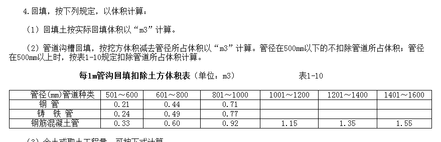 混凝土管