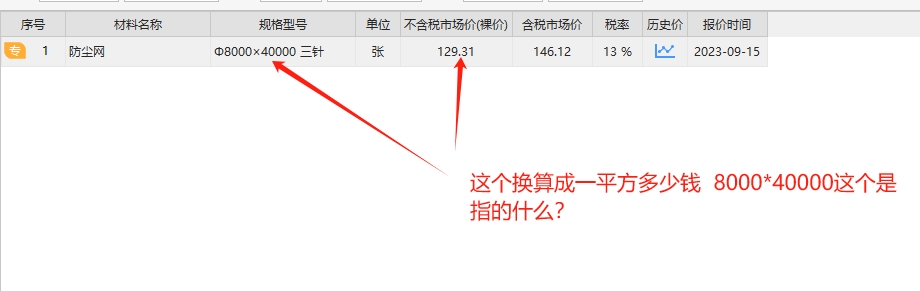 换算