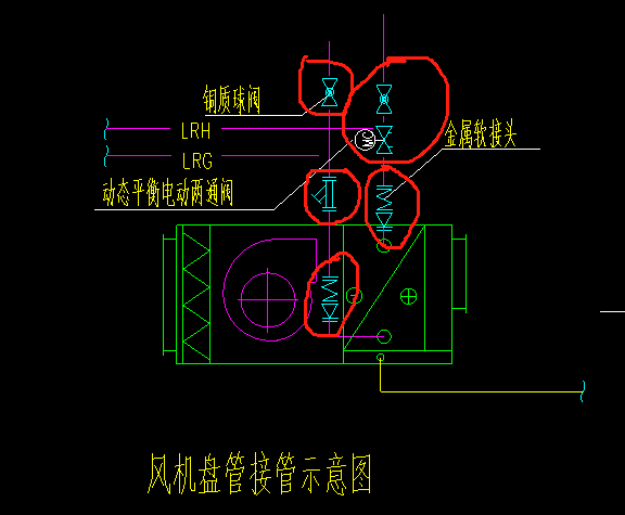 阀门