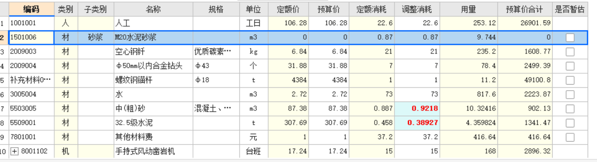 工料机汇总