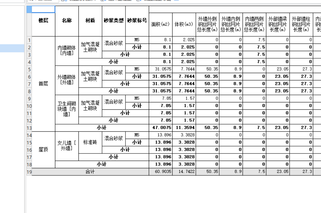 工程量