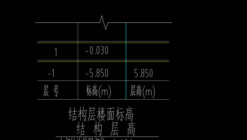 首层