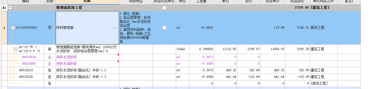 负数
