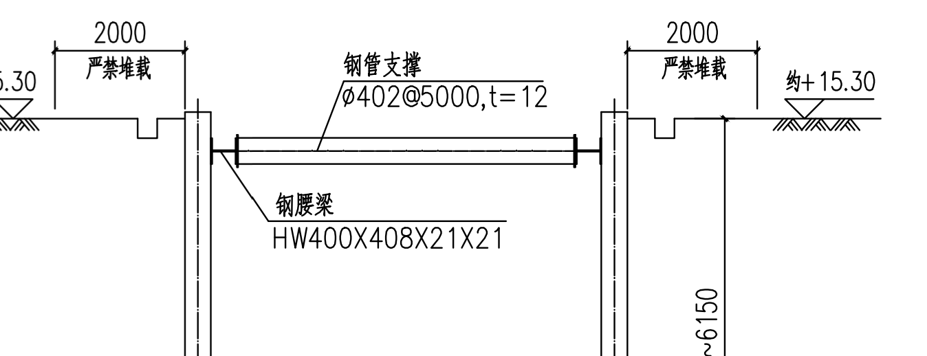 腰梁