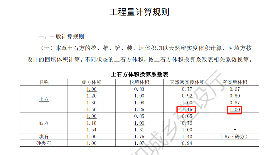 回填要求