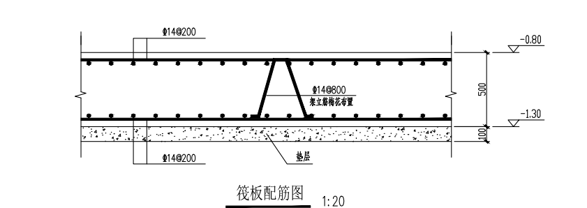 梅花布置