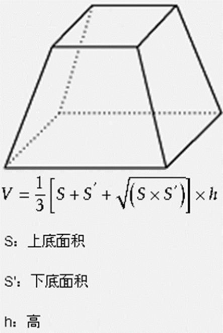 建筑行业专业资讯门户-新干线头条