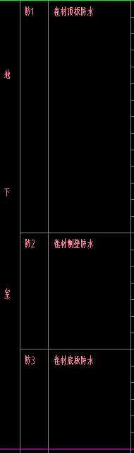 侧壁