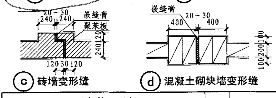 变形缝