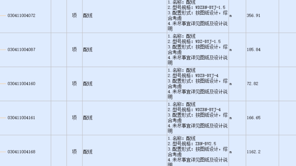 配线