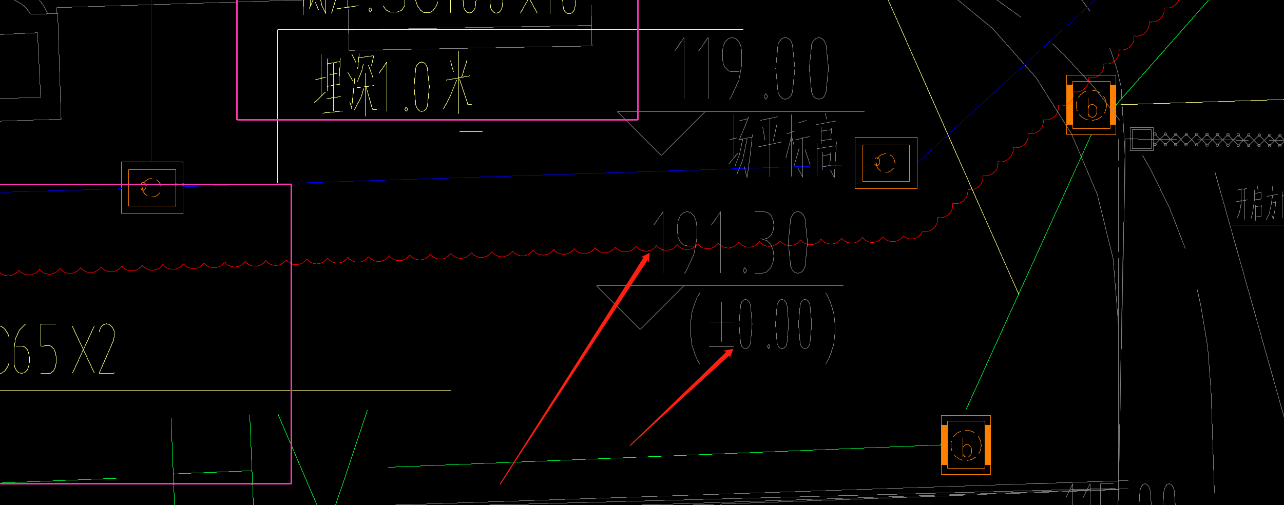 正负0