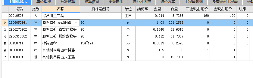子目