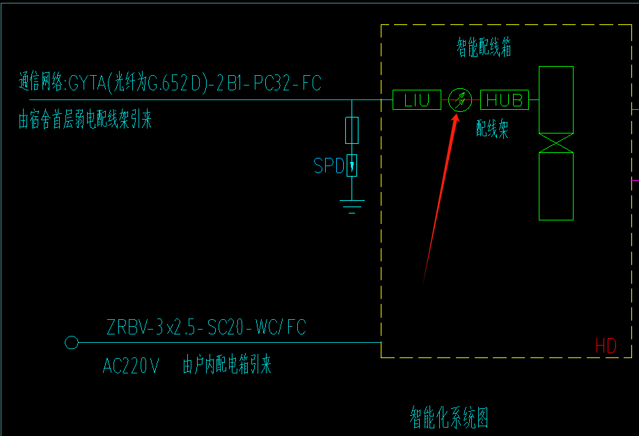 這個(gè)符號(hào)