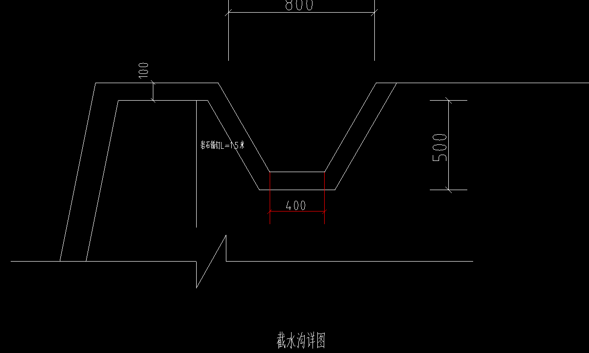 间距