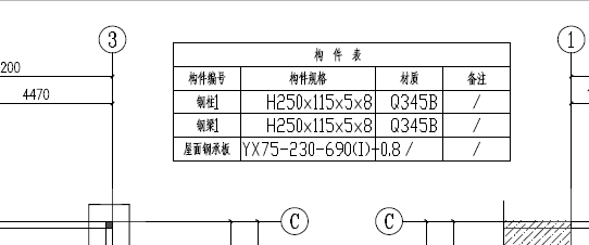 工字钢的理论重量是多少