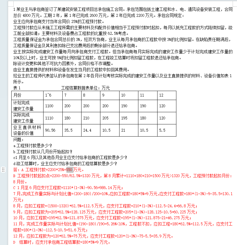 造价所