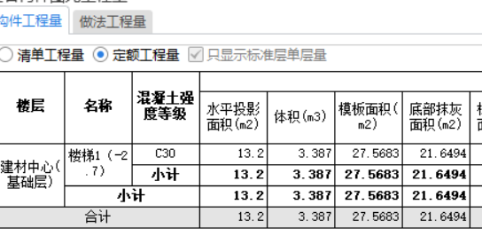 抹灰面