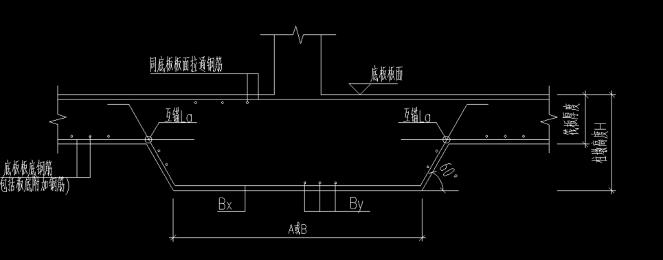 柱墩